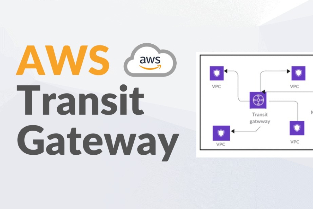 AWS Transit Gateway For Connecting To On Premise A Thorough Study