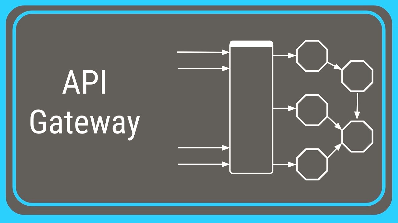 Connecting To A Private API Gateway Over VPN Or VPC Peering
