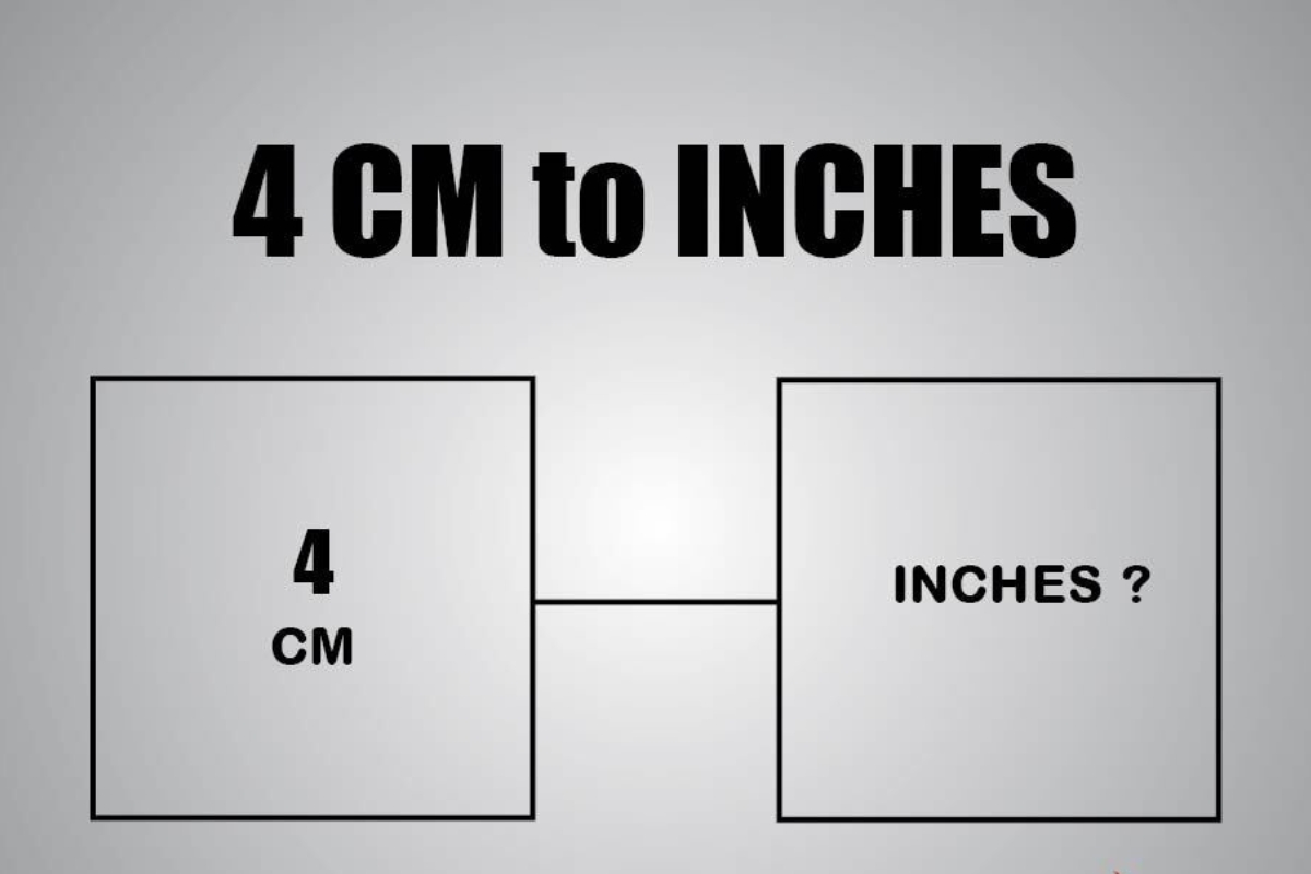Discover The Surprising Conversion: 4cm To Inches!