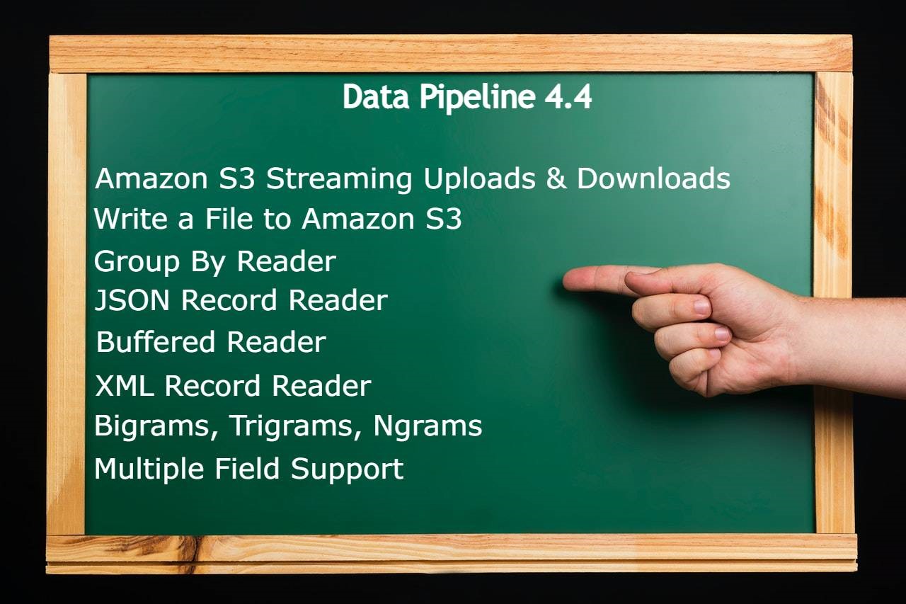 Features Of A Proper Pipeline Service