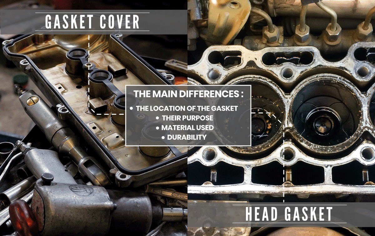 Head Gasket Vs. Valve Cover Gasket: Unveiling The Hidden Battle Under The Hood