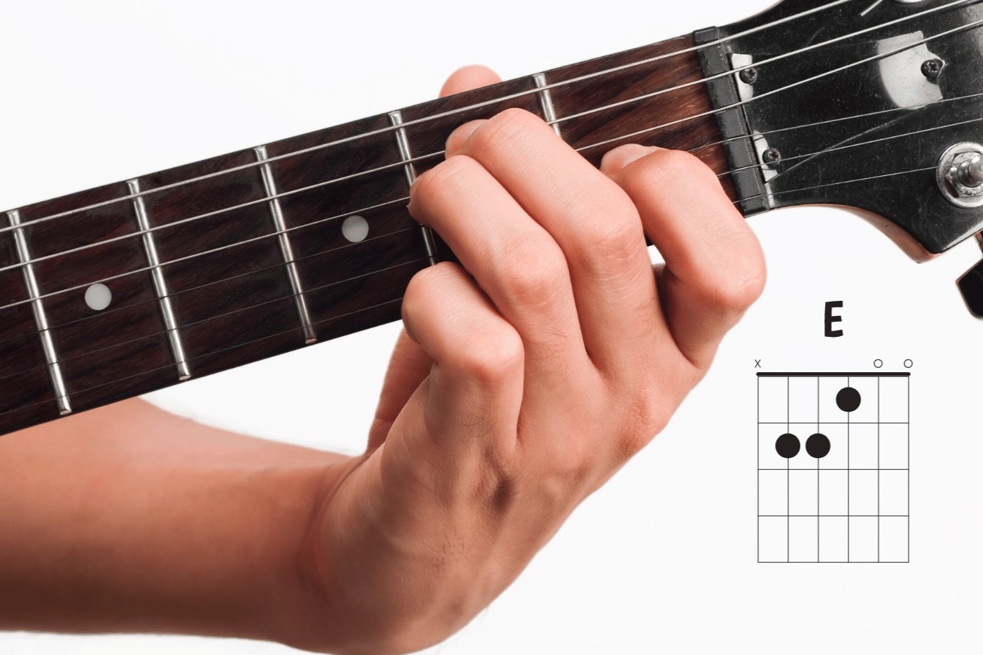 Master The EM7 Guitar Chord With These Pro Tips!
