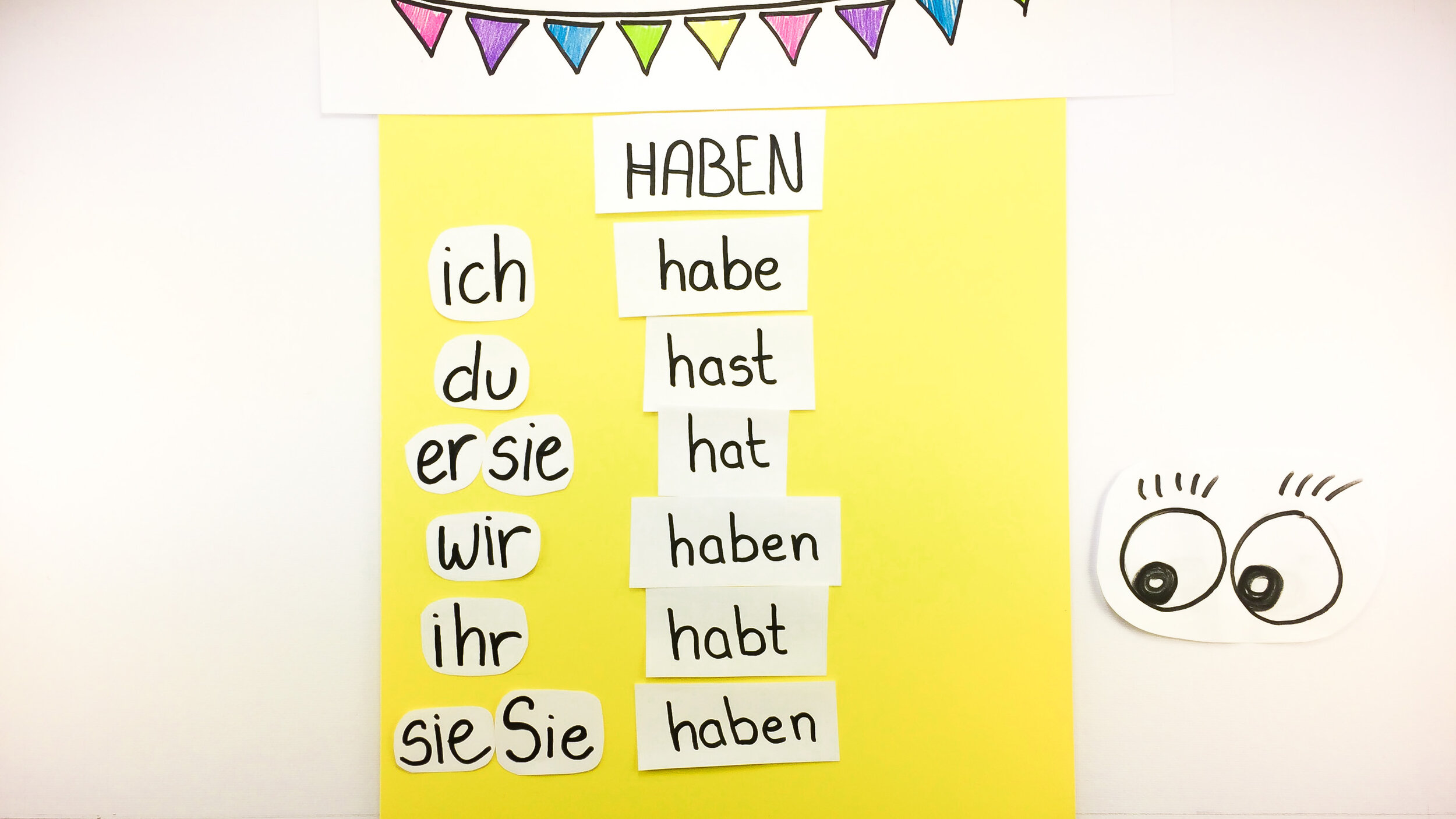 Mastering The Art Of Distinguishing German Words: Habe, Hat, Haben, And Hast