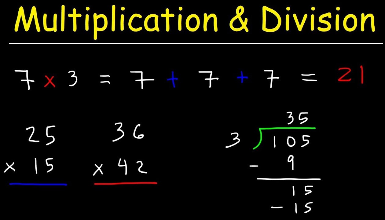 Mind-blowing Word Problems: Multiply And Divide Like A Pro!