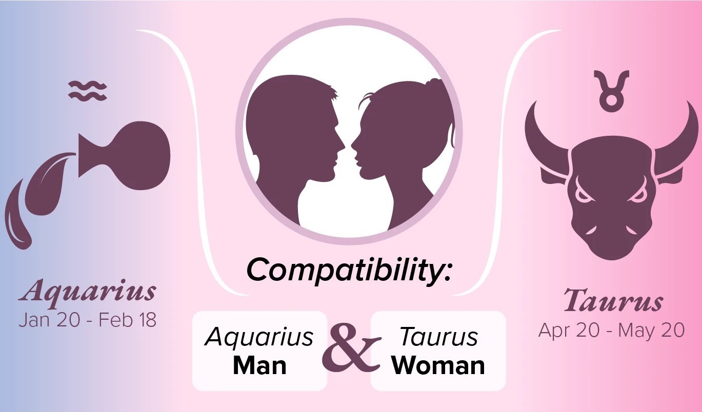 The Surprising Connection Between A Taurus Woman And Aquarius Man