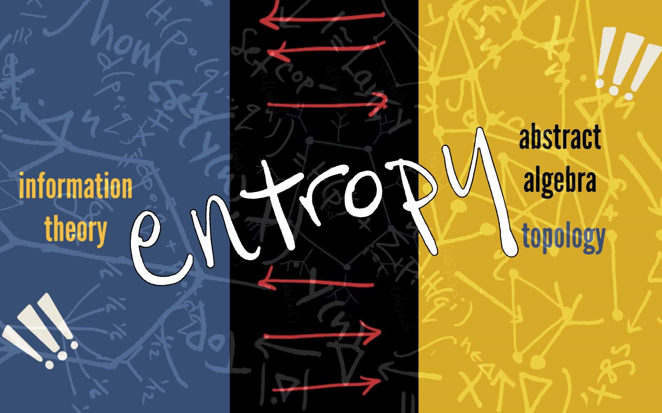 The Surprising Truth About Entropy: What You Need To Know