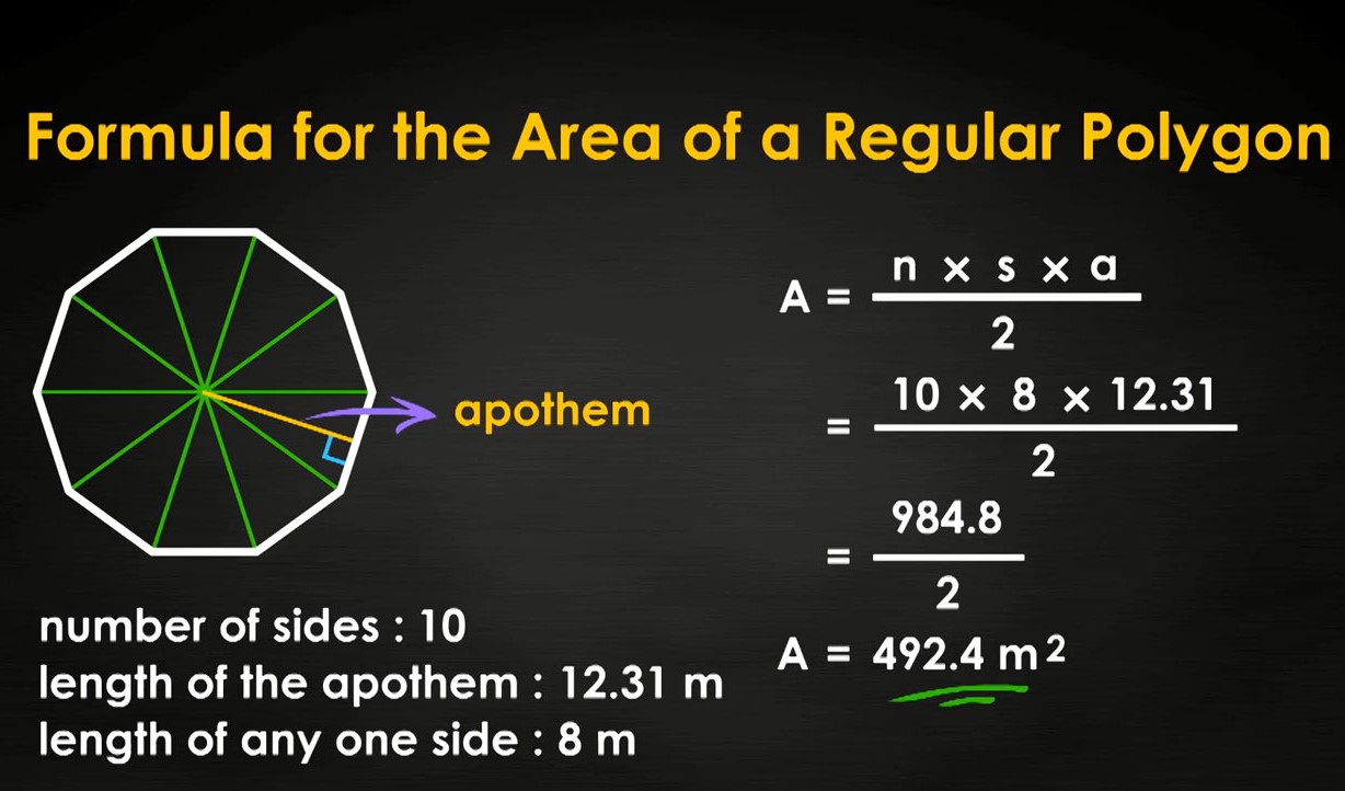 The Ultimate Guide To Finding The Apothem Of A Regular Polygon