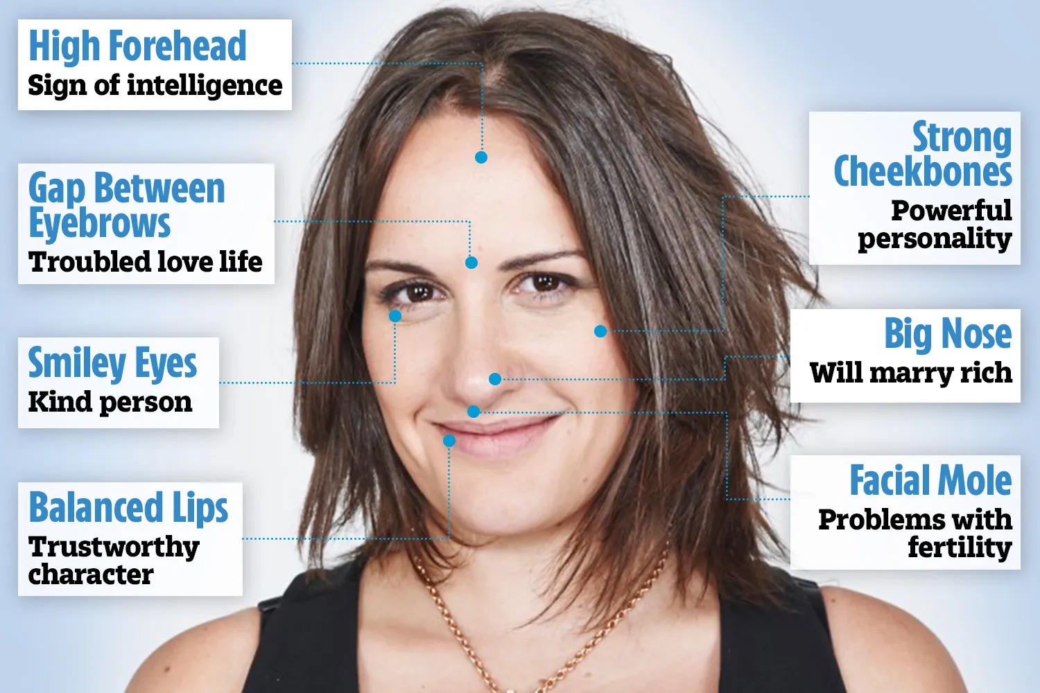 Unleash The Power Of Face Reading With These Incredible Techniques!