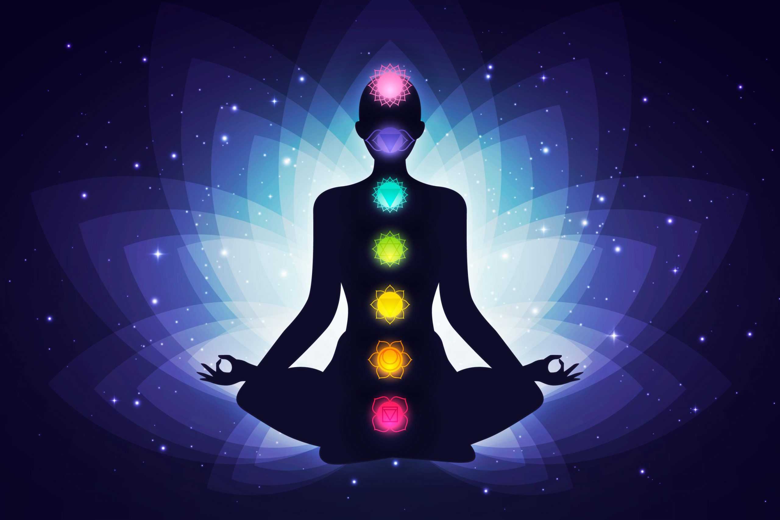 Unlock Your Full Potential: Activate Your 7 Chakras For Ultimate Energy And Balance!