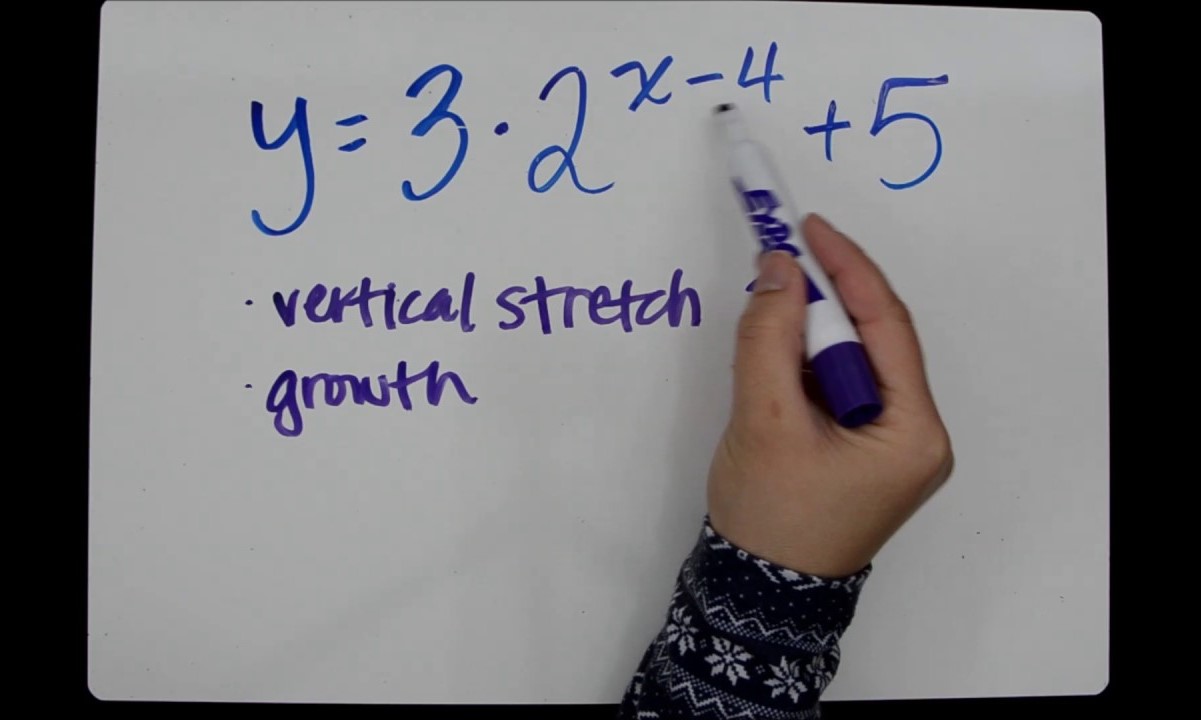 Vertical Stretch Of An Exponential Function
